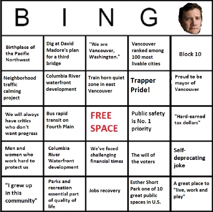 State of Play Bingo Card