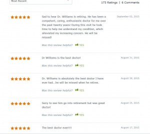 kaiser doc ratings comments