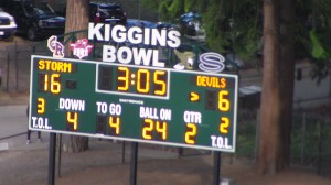 Kiggins Bowl scoreboard