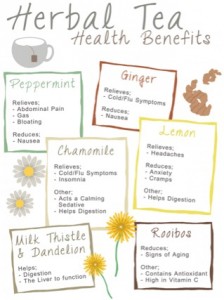 It’s TEA time ~ Herbal Tea Healthy Living Benefits