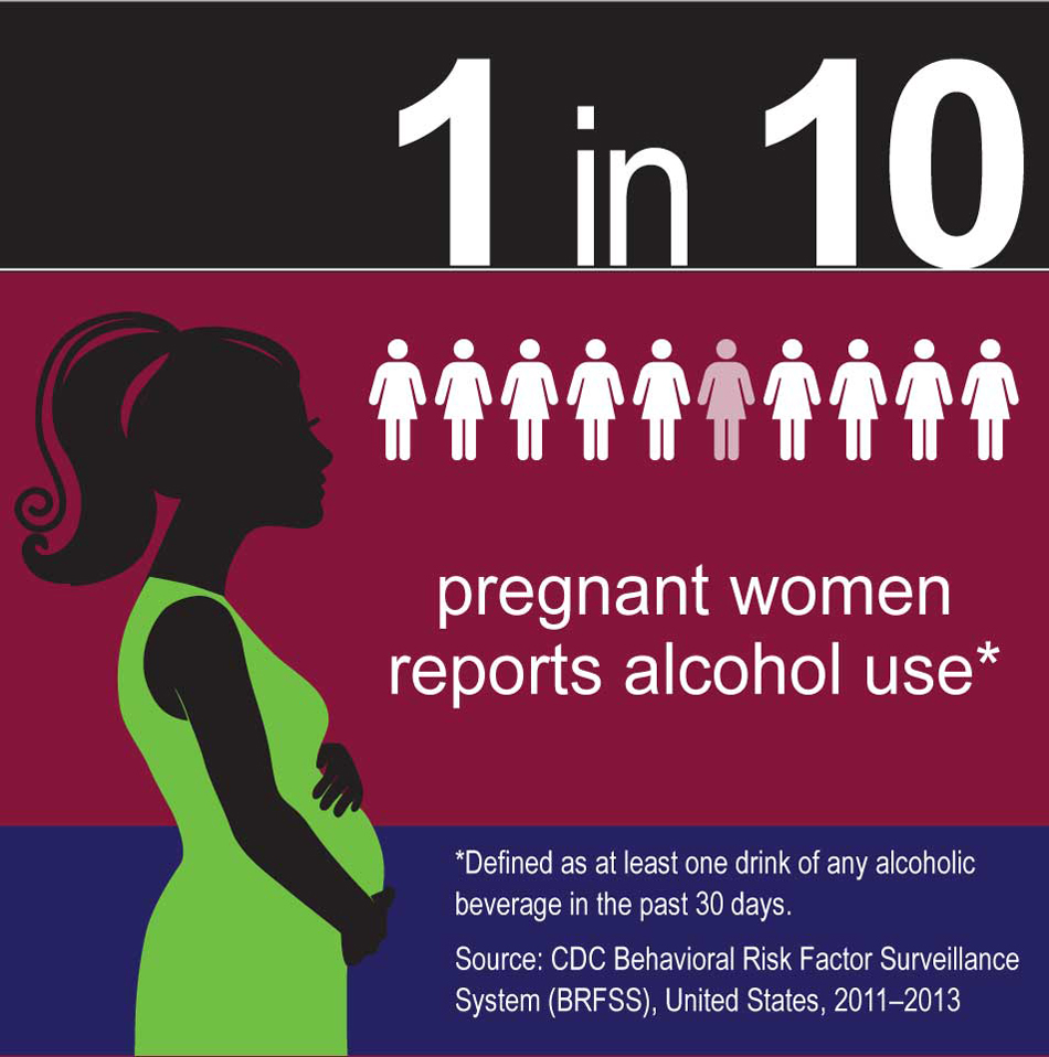 survey-10-percent-of-pregnant-women-drink-healthbeat